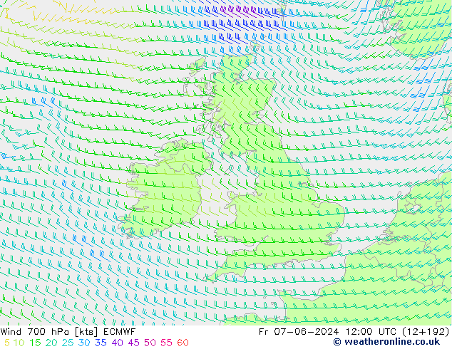 ветер 700 гПа ECMWF пт 07.06.2024 12 UTC