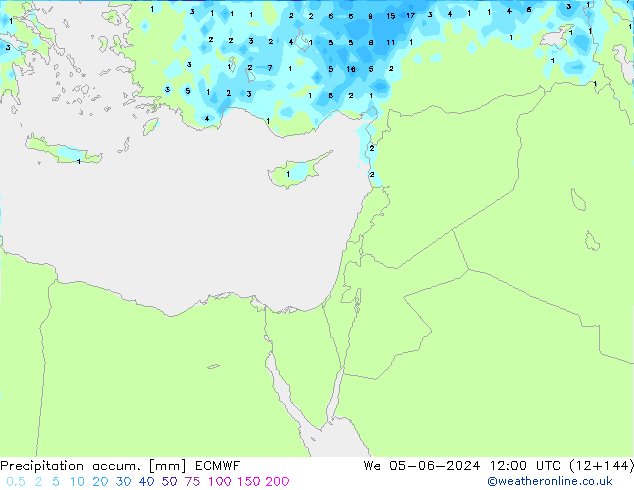 Nied. akkumuliert ECMWF Mi 05.06.2024 12 UTC