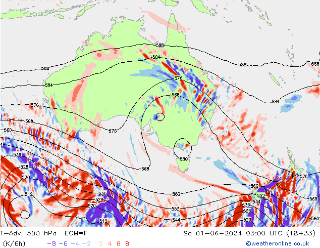 T-Adv. 500 hPa ECMWF So 01.06.2024 03 UTC