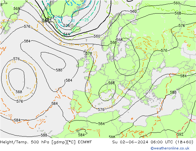 Yükseklik/Sıc. 500 hPa ECMWF Paz 02.06.2024 06 UTC