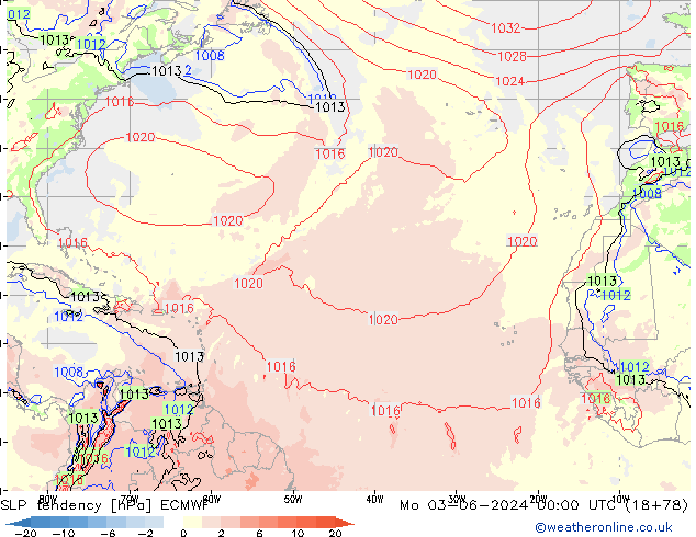 tendencja ECMWF pon. 03.06.2024 00 UTC