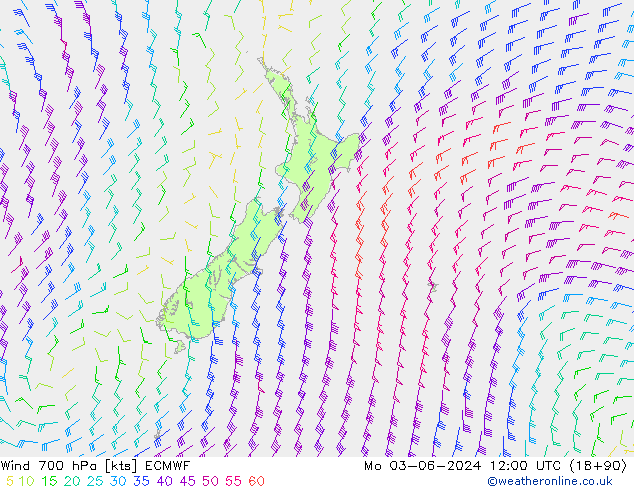 Wind 700 hPa ECMWF Mo 03.06.2024 12 UTC
