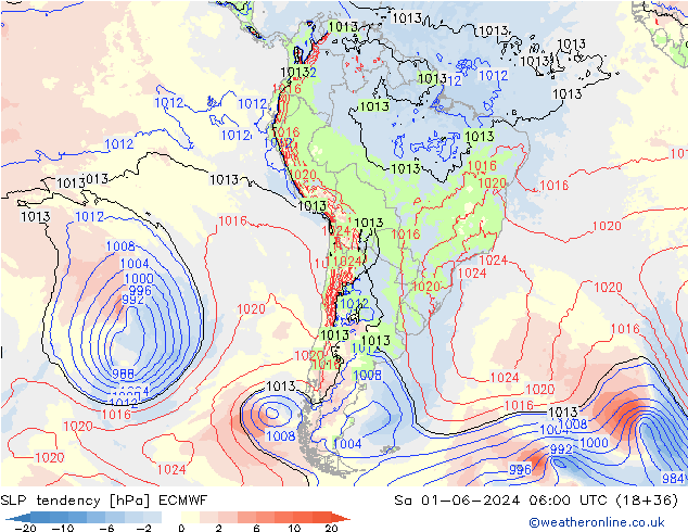 Druktendens (+/-) ECMWF za 01.06.2024 06 UTC