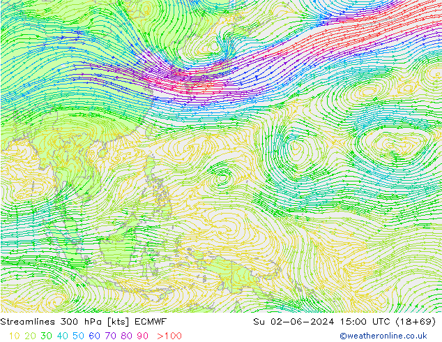 Streamlines 300 hPa ECMWF Su 02.06.2024 15 UTC