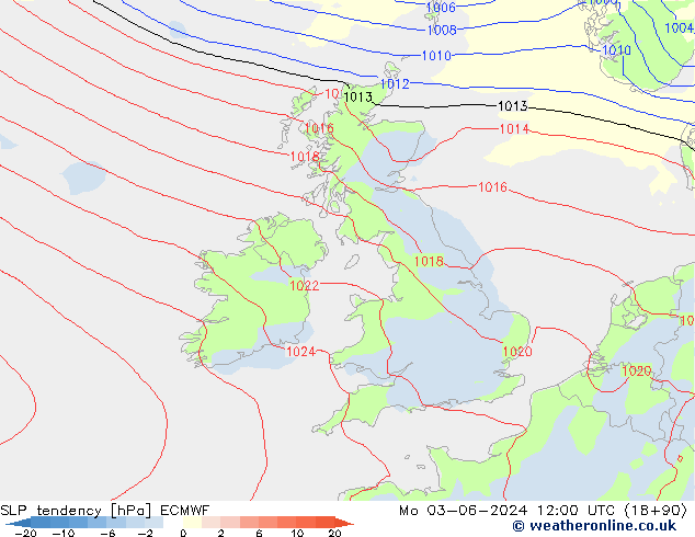 тенденция давления ECMWF пн 03.06.2024 12 UTC