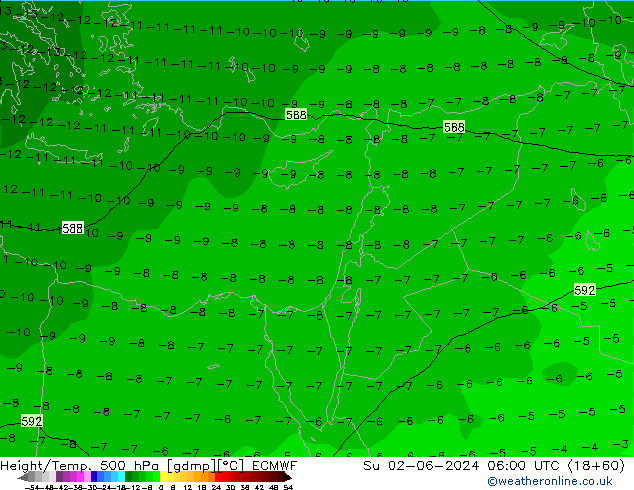 Z500/Rain (+SLP)/Z850 ECMWF Dom 02.06.2024 06 UTC