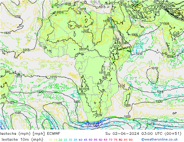 Eşrüzgar Hızları mph ECMWF Paz 02.06.2024 03 UTC