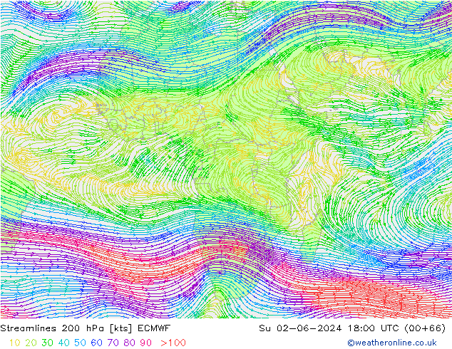 Stroomlijn 200 hPa ECMWF zo 02.06.2024 18 UTC