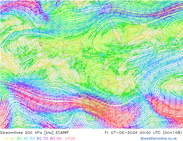 Linha de corrente 200 hPa ECMWF Sex 07.06.2024 00 UTC