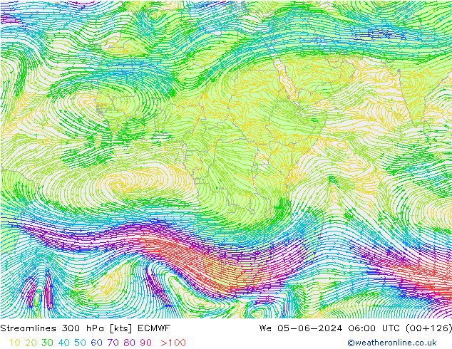 Stroomlijn 300 hPa ECMWF wo 05.06.2024 06 UTC