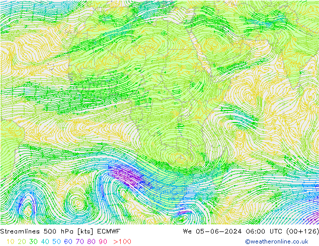 Ligne de courant 500 hPa ECMWF mer 05.06.2024 06 UTC