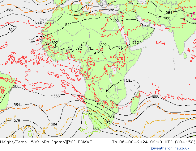 Yükseklik/Sıc. 500 hPa ECMWF Per 06.06.2024 06 UTC