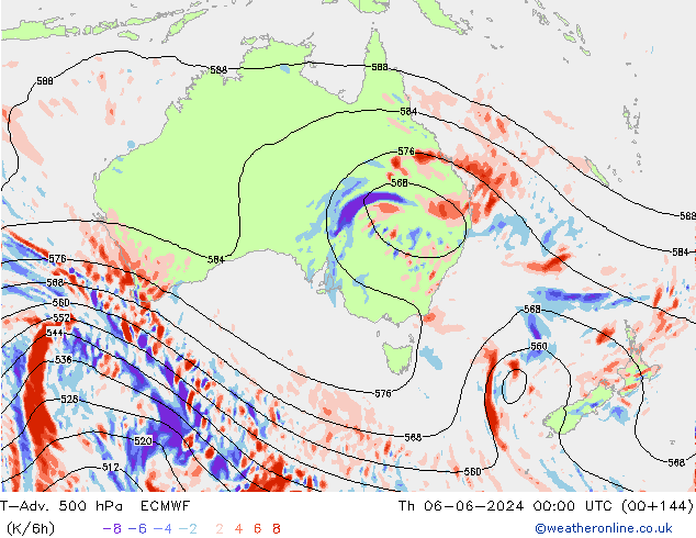 T-Adv. 500 hPa ECMWF jeu 06.06.2024 00 UTC