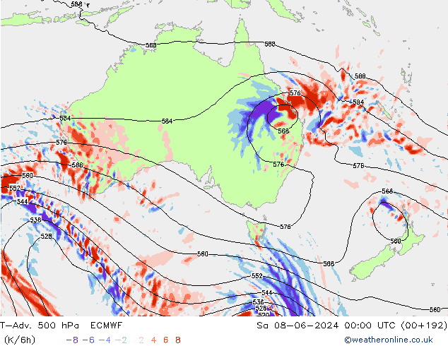 T-Adv. 500 hPa ECMWF Sáb 08.06.2024 00 UTC