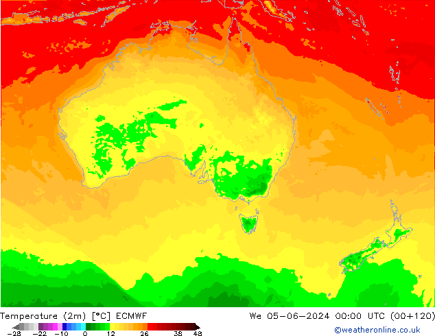 Temperatura (2m) ECMWF mer 05.06.2024 00 UTC