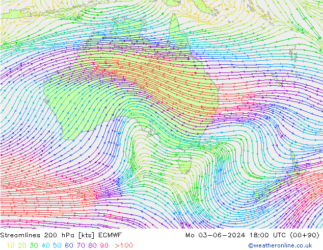 Rüzgar 200 hPa ECMWF Pzt 03.06.2024 18 UTC