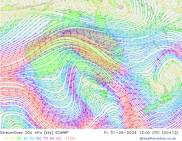 Streamlines 300 hPa ECMWF Pá 31.05.2024 12 UTC