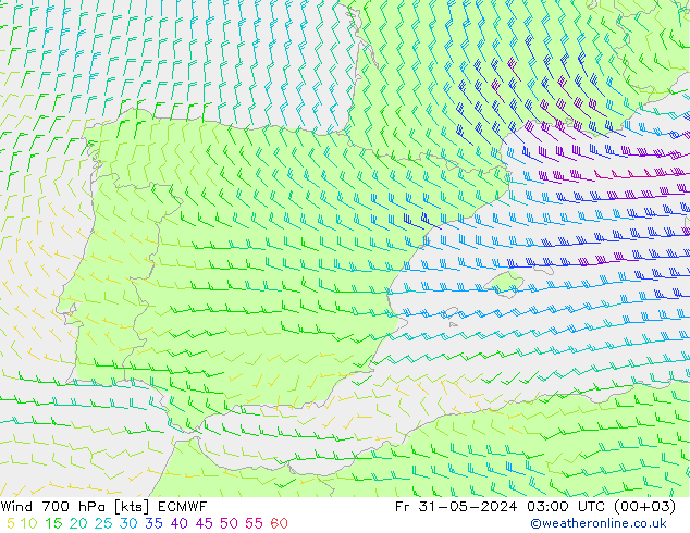 ветер 700 гПа ECMWF пт 31.05.2024 03 UTC