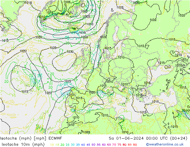 Eşrüzgar Hızları mph ECMWF Cts 01.06.2024 00 UTC
