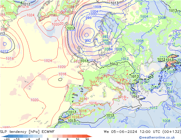 Y. Basıncı eğilimi ECMWF Çar 05.06.2024 12 UTC