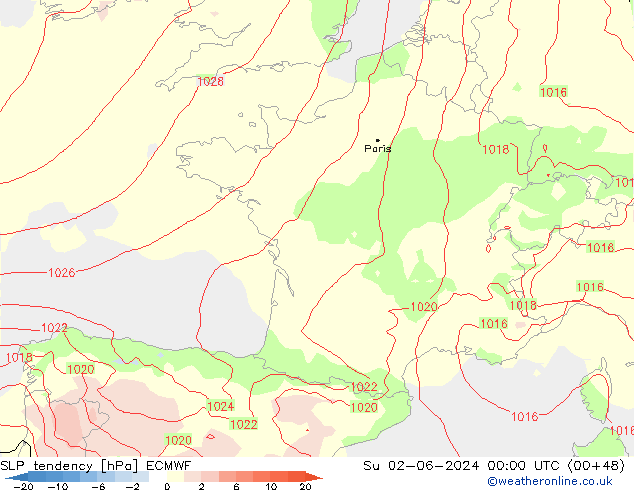   ECMWF  02.06.2024 00 UTC