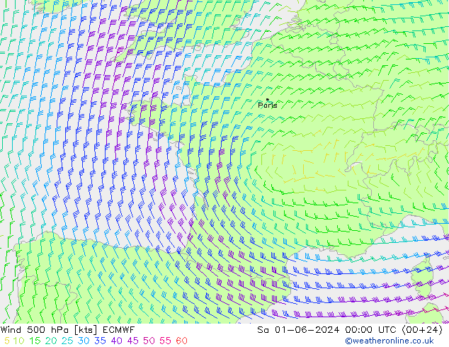 Wind 500 hPa ECMWF Sa 01.06.2024 00 UTC