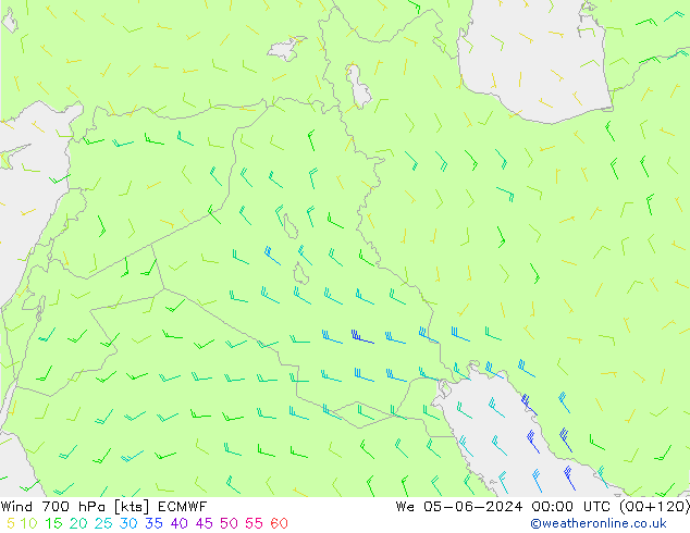 Wind 700 hPa ECMWF We 05.06.2024 00 UTC