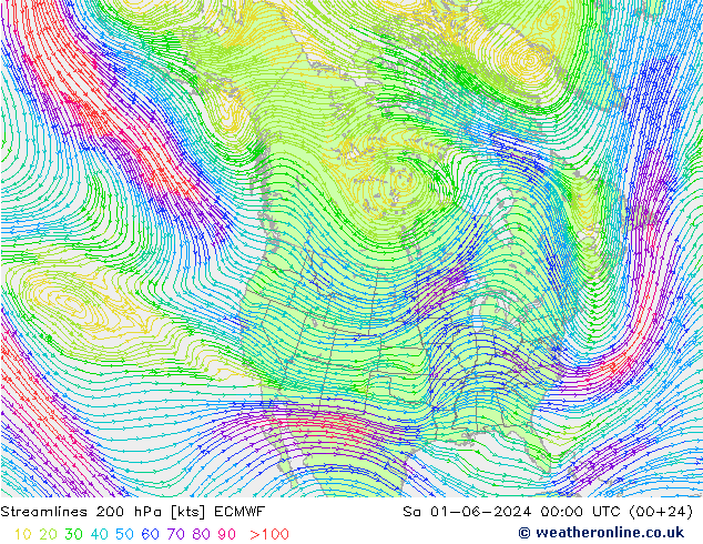 风 200 hPa ECMWF 星期六 01.06.2024 00 UTC