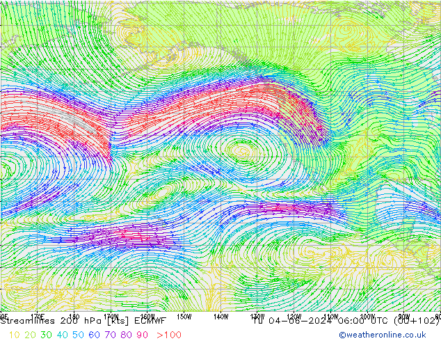 Linea di flusso 200 hPa ECMWF mar 04.06.2024 06 UTC