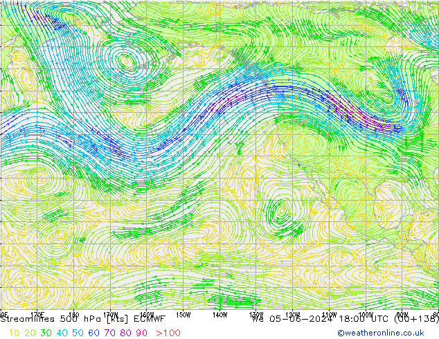 Ligne de courant 500 hPa ECMWF mer 05.06.2024 18 UTC