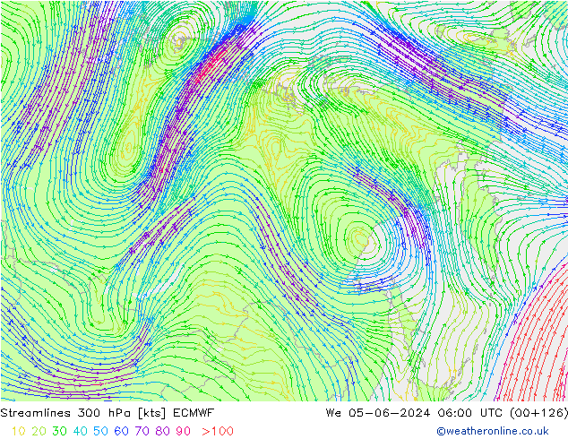 Stromlinien 300 hPa ECMWF Mi 05.06.2024 06 UTC