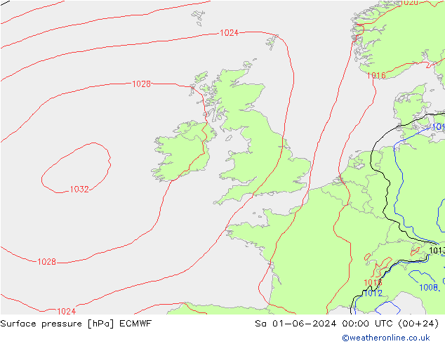 Yer basıncı ECMWF Cts 01.06.2024 00 UTC