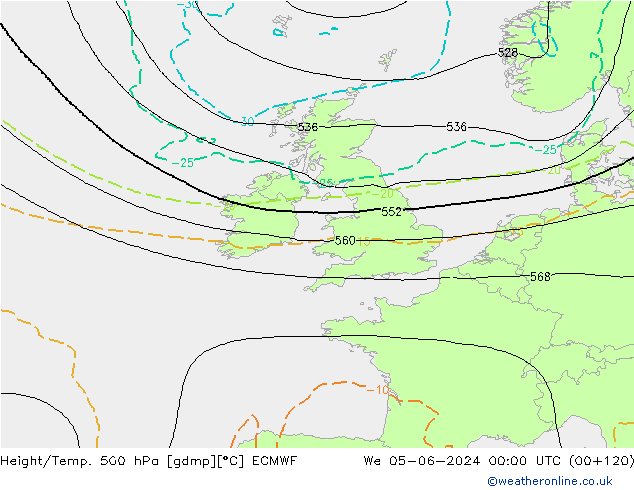 Z500/Rain (+SLP)/Z850 ECMWF ��� 05.06.2024 00 UTC