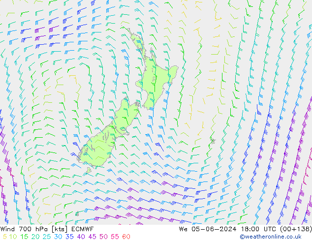 Wind 700 hPa ECMWF We 05.06.2024 18 UTC