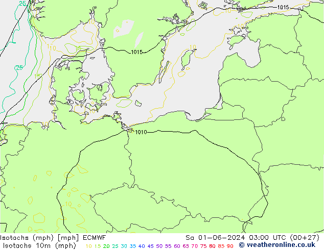 Isotachs (mph) ECMWF sam 01.06.2024 03 UTC
