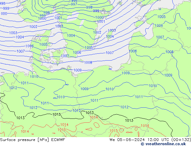 ciśnienie ECMWF śro. 05.06.2024 12 UTC