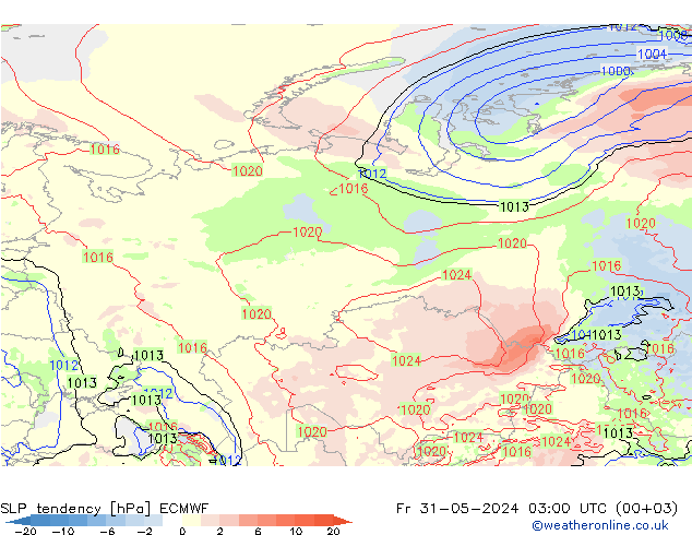 Drucktendenz ECMWF Fr 31.05.2024 03 UTC