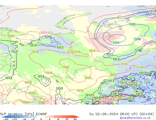 Tendance de pression  ECMWF dim 02.06.2024 06 UTC