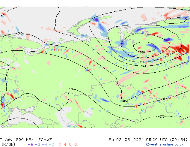 T-Adv. 500 hPa ECMWF zo 02.06.2024 06 UTC