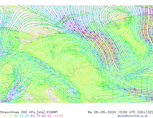 Streamlines 300 hPa ECMWF We 05.06.2024 12 UTC