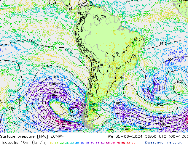 Isotachs (kph) ECMWF mer 05.06.2024 06 UTC