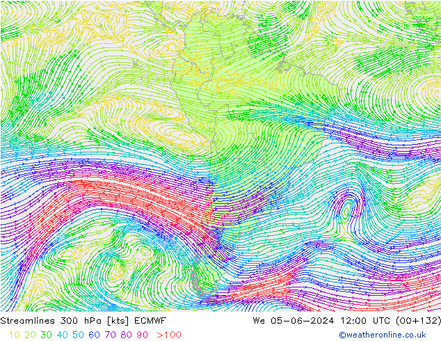 Linha de corrente 300 hPa ECMWF Qua 05.06.2024 12 UTC