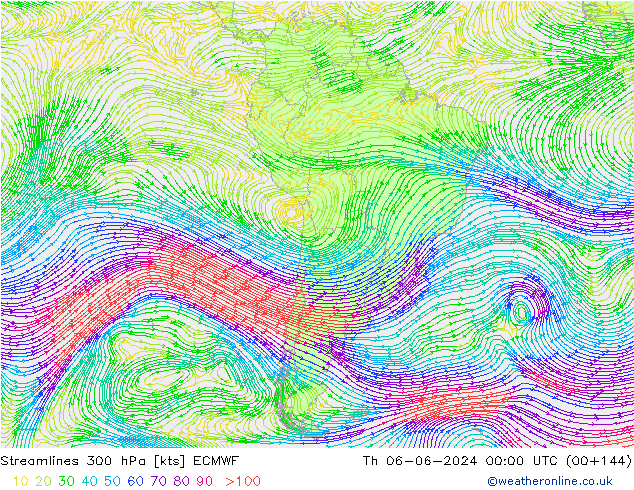 Streamlines 300 hPa ECMWF Čt 06.06.2024 00 UTC