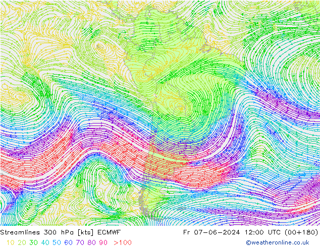 Rüzgar 300 hPa ECMWF Cu 07.06.2024 12 UTC