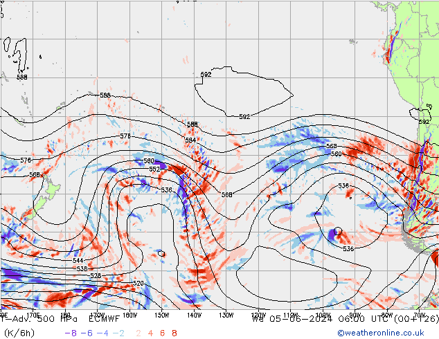 T-Adv. 500 hPa ECMWF We 05.06.2024 06 UTC