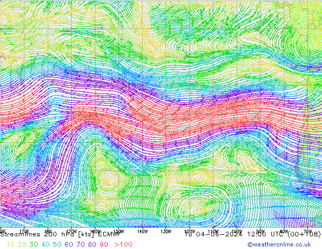 Streamlines 200 hPa ECMWF Tu 04.06.2024 12 UTC