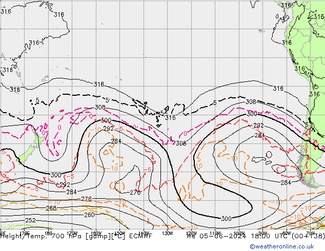 Yükseklik/Sıc. 700 hPa ECMWF Çar 05.06.2024 18 UTC