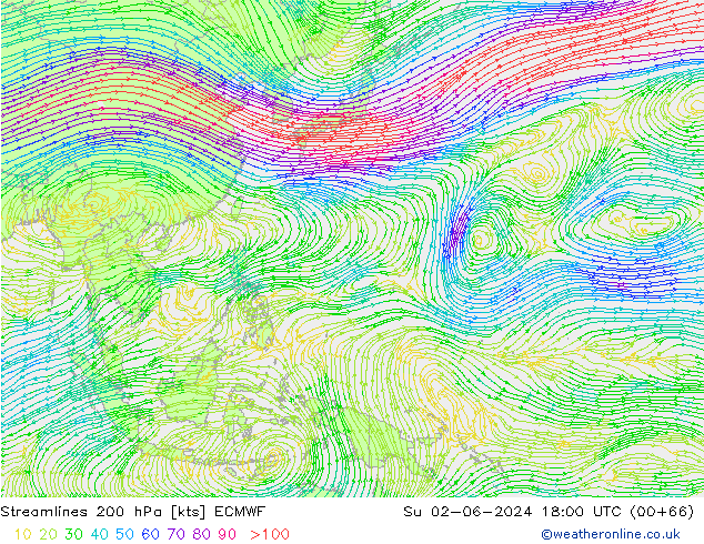 Linea di flusso 200 hPa ECMWF dom 02.06.2024 18 UTC