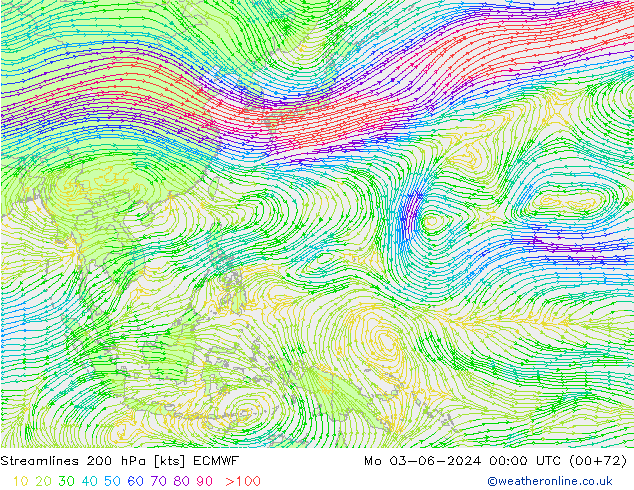 Línea de corriente 200 hPa ECMWF lun 03.06.2024 00 UTC