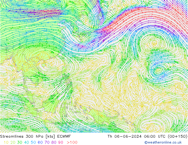 Rüzgar 300 hPa ECMWF Per 06.06.2024 06 UTC